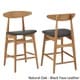 preview thumbnail 5 of 18, Norwegian Danish Mid-Century Dark Walnut Counter Height Stools (Set of 2) by iNSPIRE Q Modern