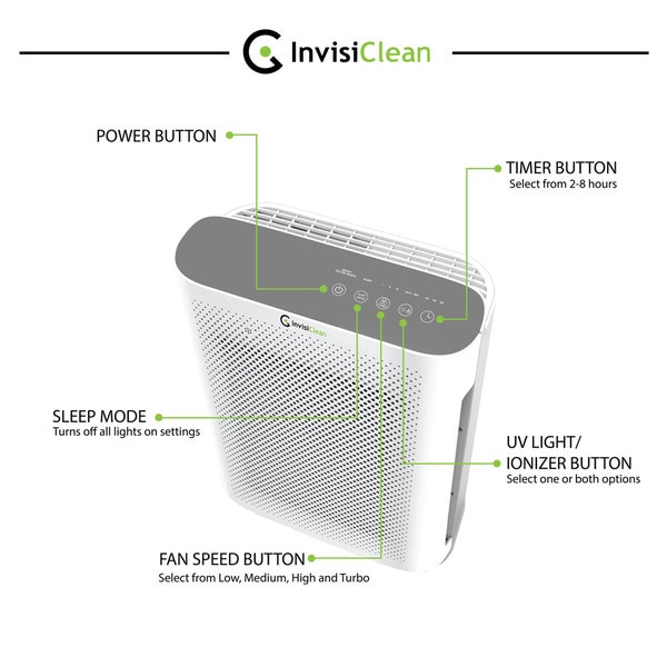 Invisiclean aura air purifier cheap