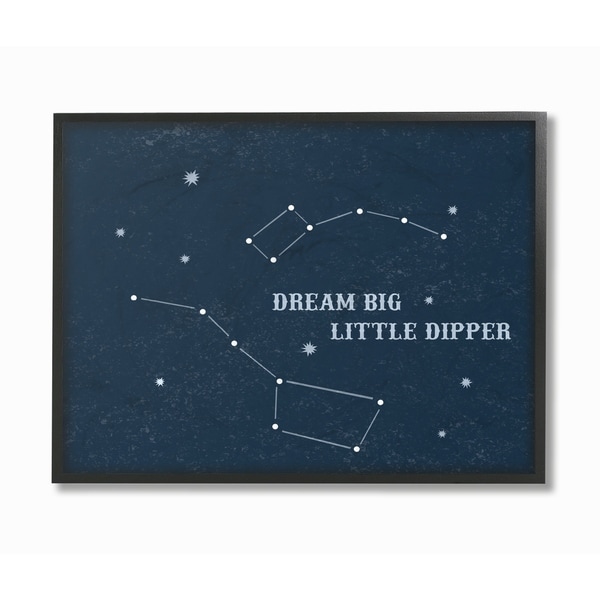 Stupell Industries Dream Big Stars Wall Art