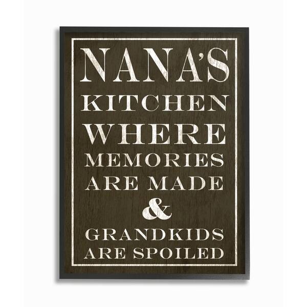 Stupell Industries Nanas Kitchen Wall Art
