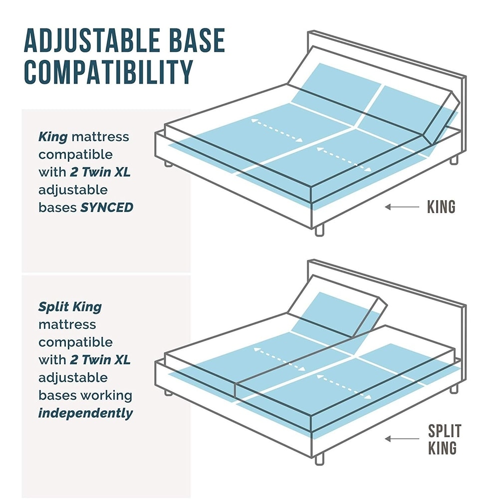 lucid l300 adjustable bed base split king