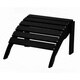 preview thumbnail 6 of 23, Hawkesbury All-weather Recycled Plastic Ottoman by Havenside Home - 9' x 12' Black