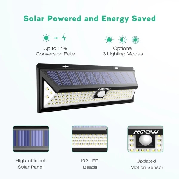 Solar 20 LED Shed Light Garden Yard Lamp Outdoor 1 Panel 2 Lights