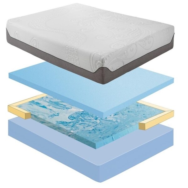 ice gel mattress