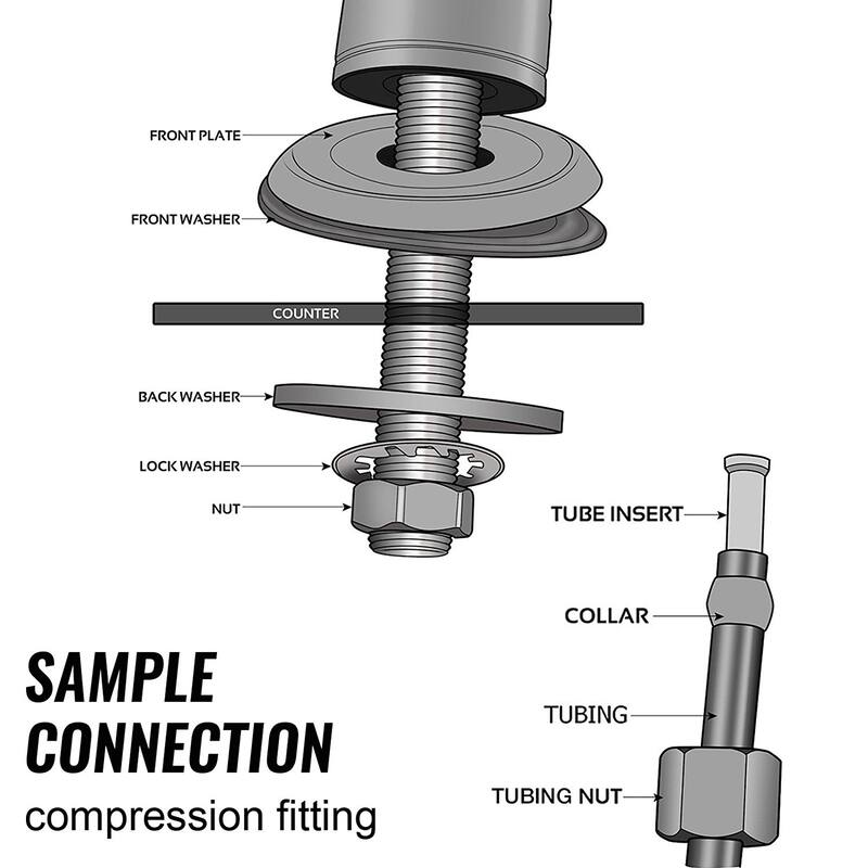iSpring Standard Reverse Osmosis RO Water Filter Faucet