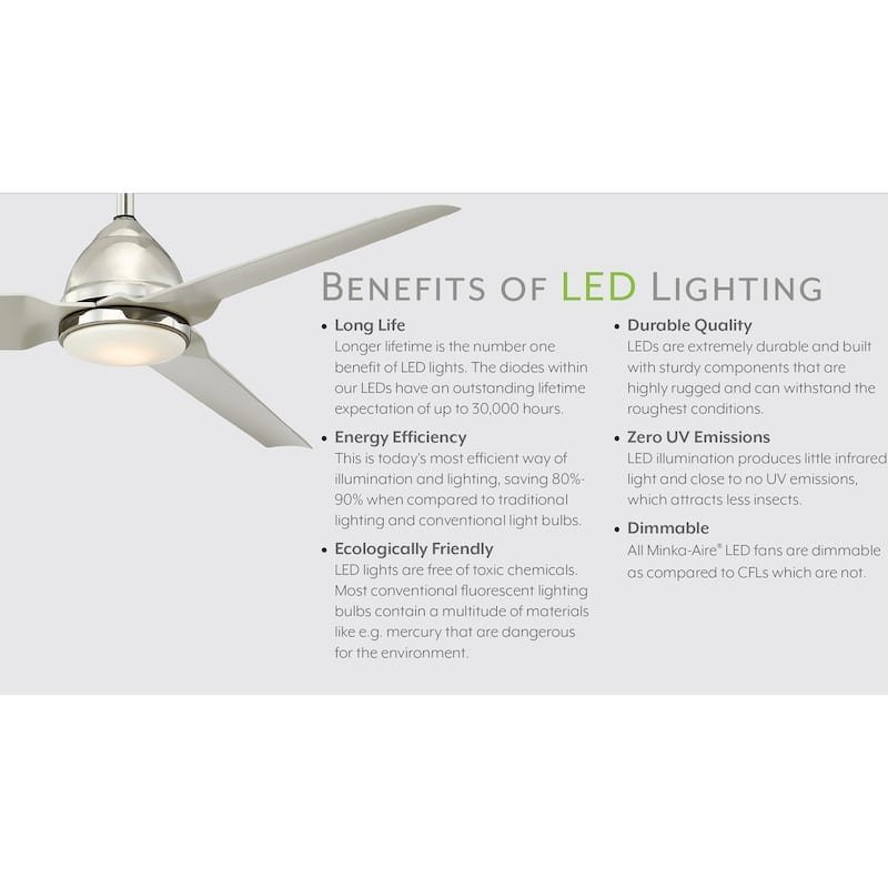 Minka Aire Slant Brushed Steel 3 Blade 36 Inch LED Ceiling Fan