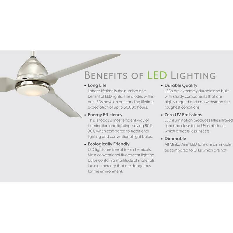 Minka Aire Bling Chrome 5 Blade 56 Inch LED Ceiling Fan