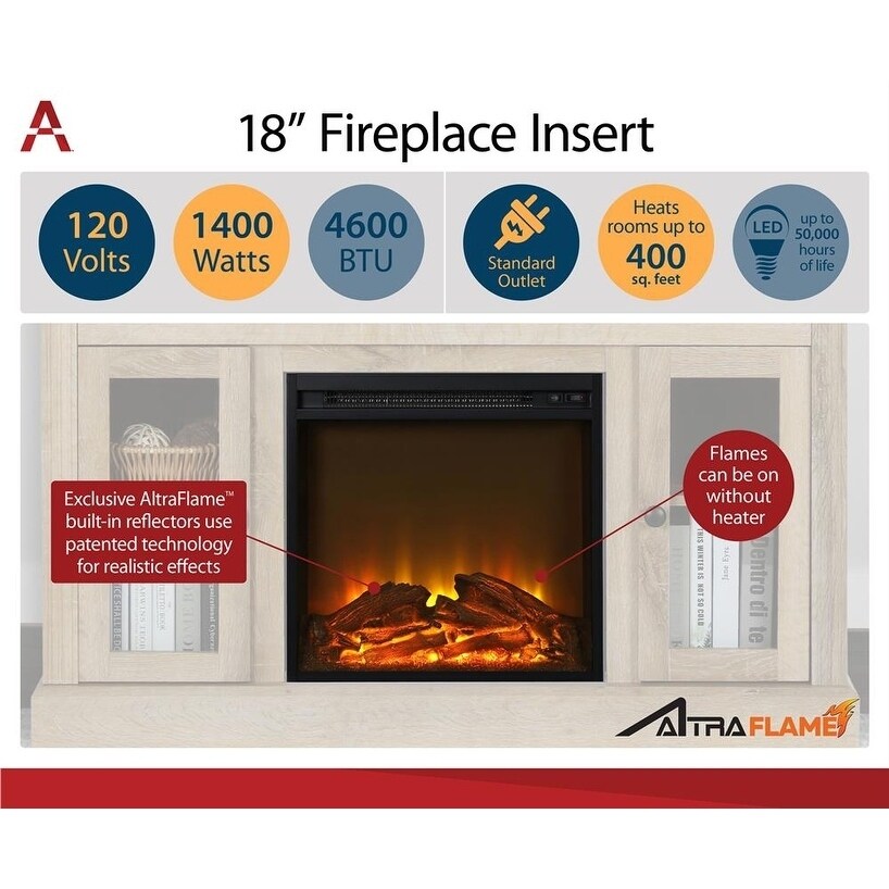 Della 1400 Watt Electric Fireplace In Grey With Built In