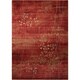 Copper Grove Uwharrie Red Floral Area Rug - Thumbnail 4