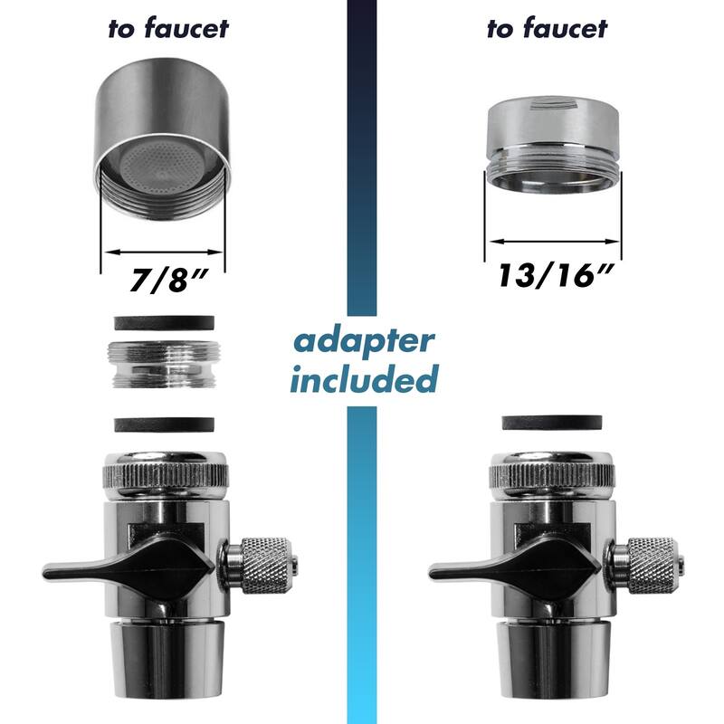 iSpring Countertop Multi Filtration Drinking Water Filter System