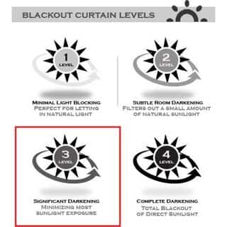 Superior Bohemian Trellis Room Darkening Grommet Curtain Panel - (Set of 2)