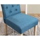 preview thumbnail 45 of 56, Copper Grove Schwalbach Upholstered Parsons Dining Chair (Set of 2)
