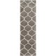 Safavieh Hudson Shag Antigoni Moroccan Rug - Thumbnail 31