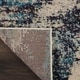 Nourison Celestial Abstract Colorful Area Rug - Thumbnail 13