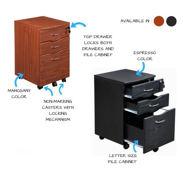 Shop Urban Designs Officed Rolling Storage And File Cabinet Free