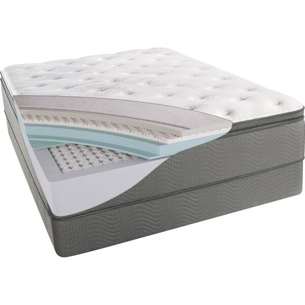 Shop Beautysleep Angelica 14 Inch Plush Queen Size Pillow Top