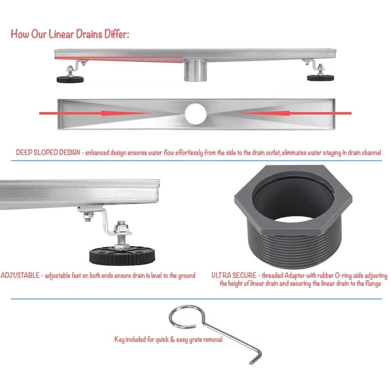 Shower Linear Drain 60 Inch Square Checker Pattern Grate Stainless Steel - w/Threaded Adaptor and Adjustable Leveling Feet