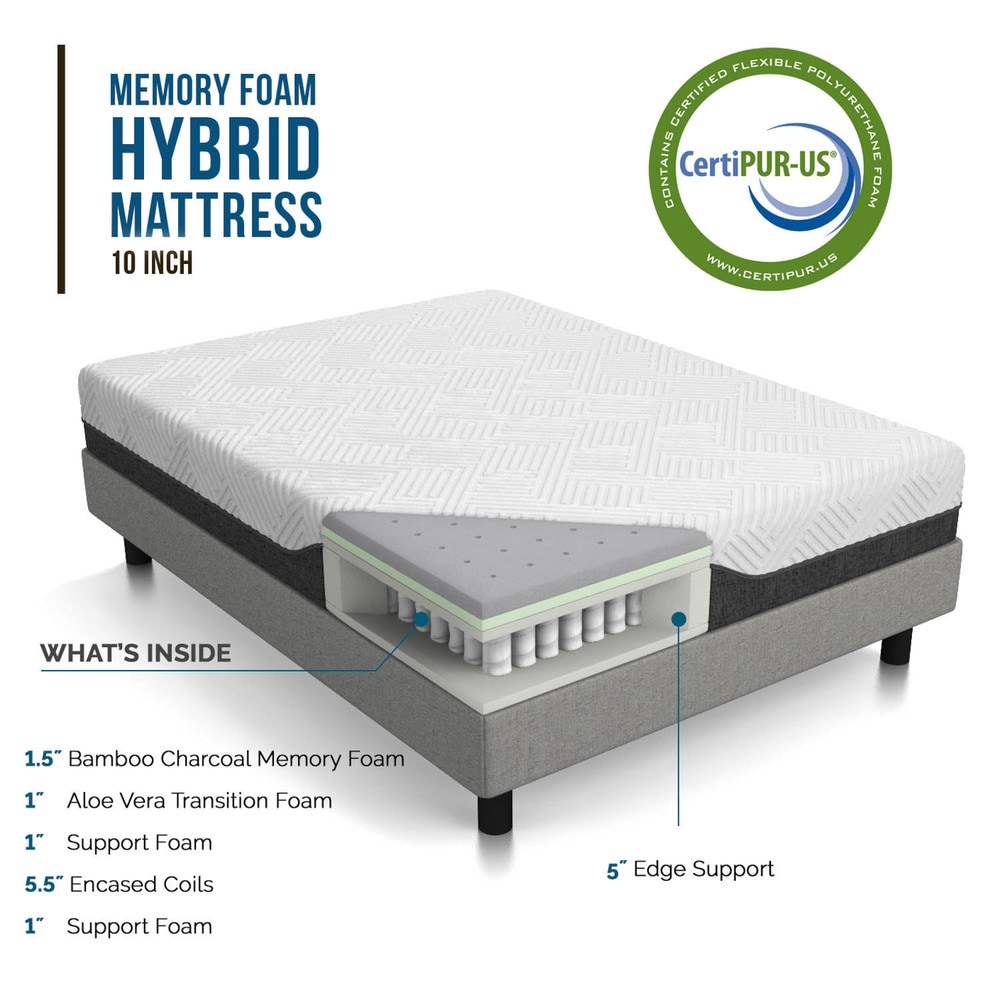 https://ak1.ostkcdn.com/images/products/20741888/LUCID-Comfort-Collection-10-inch-Hybrid-Mattress-and-L300-Adjustable-Bed-Set-a55d2598-6fba-4420-a615-0bef1518682f_1000.jpg