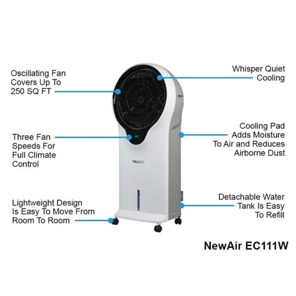Shop Newair Ec111w Portable Evaporative Air Cooler White Free