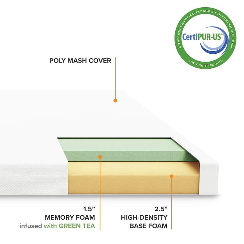 4 Inch Green Tea Infused Memory Foam with Cover - Comfort Crown