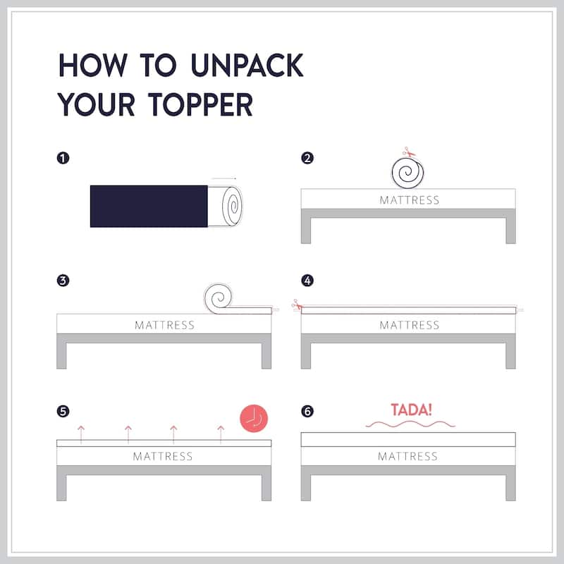 2.5 Inch Gel Memory Foam Mattress Topper - Crown Comfort