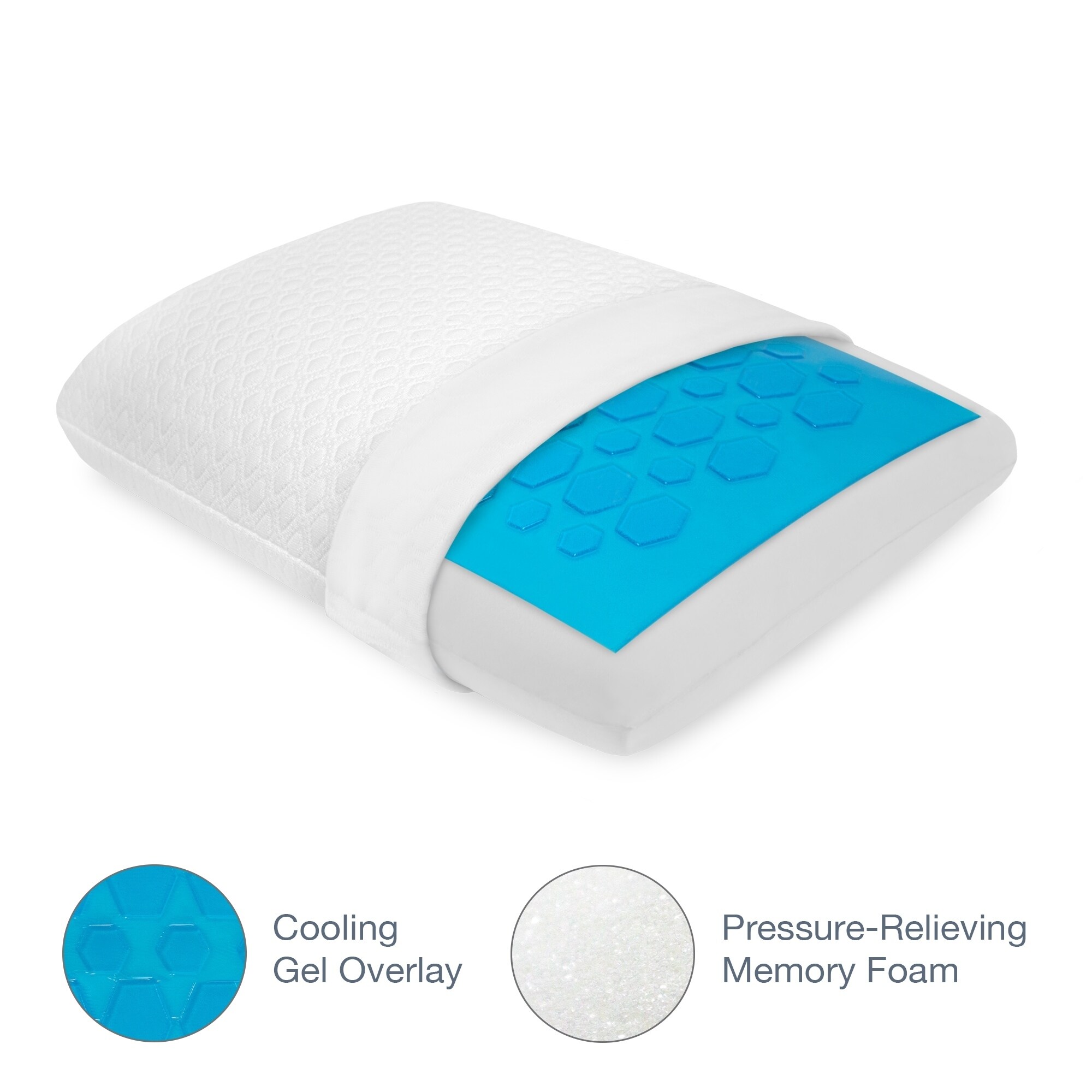 sensorpedic gel overlay memory foam pillow