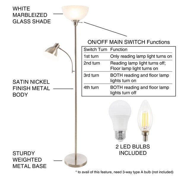 reading bulb