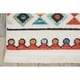 preview thumbnail 5 of 5, Nourison Tribal Decor Aztec Print Area Rug