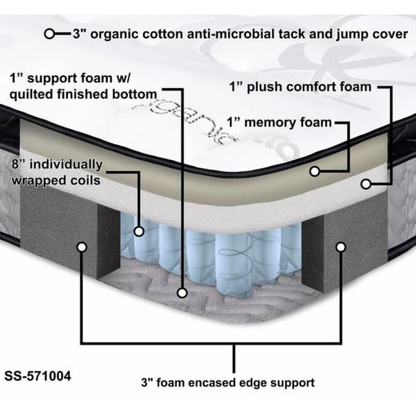 Sleep Therapy Natual Medium Plush Memory Foam Mattress, Twin