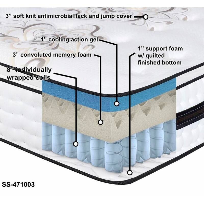 Sleep Therapy Premium Gel & Convoluted Memory Foam PillowTop Mattress