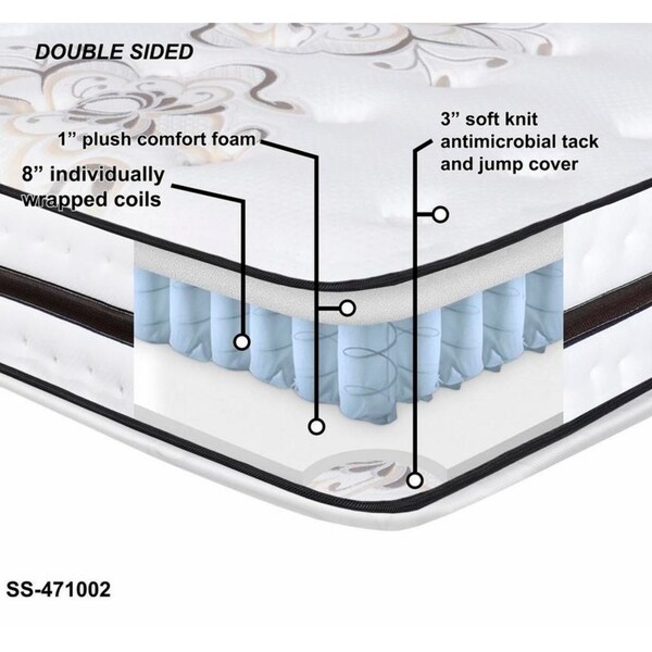 double sided pocket coil mattress