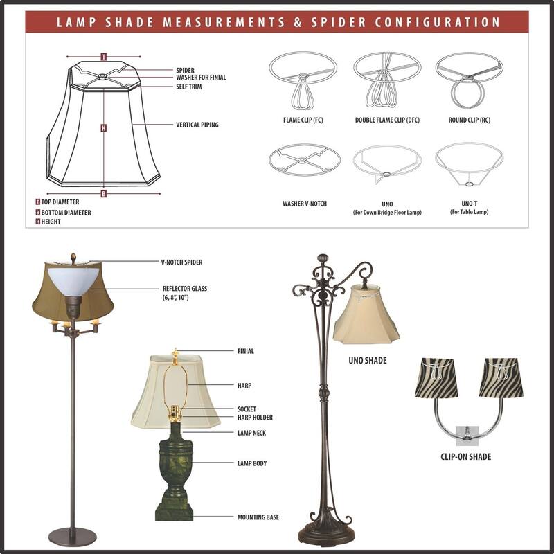 Royal Designs Conical Empire Hardback Lamp Shade, Linen Beige, 4.5 x 12 x 7.5