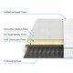 Priage by Zinus 6 inch Memory Foam Green Tea Hybrid Spring Mattress - Thumbnail 5