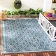 Safavieh Courtyard Noreta Indoor/ Outdoor Rug - Thumbnail 6