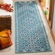 Safavieh Courtyard Noreta Indoor/ Outdoor Rug - Thumbnail 5