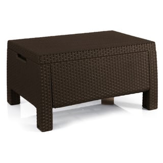 Plastic Outdoor Coffee Side Tables Online At Keter Bahamas Outdoor All Weather Patio Storage Coffee Table