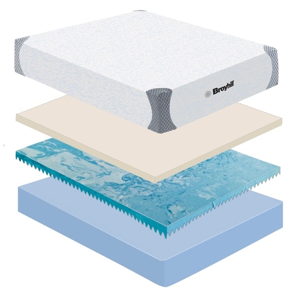 Broyhill memory on sale foam mattress