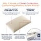 preview thumbnail 3 of 8, Cheer Collection Natural Latex Foam Pillow with Washable Cover - White