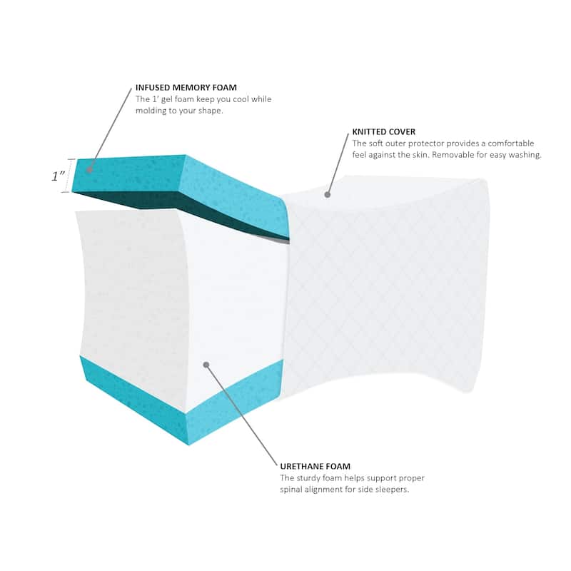 Madison Park Memory Foam White Knee Pillow