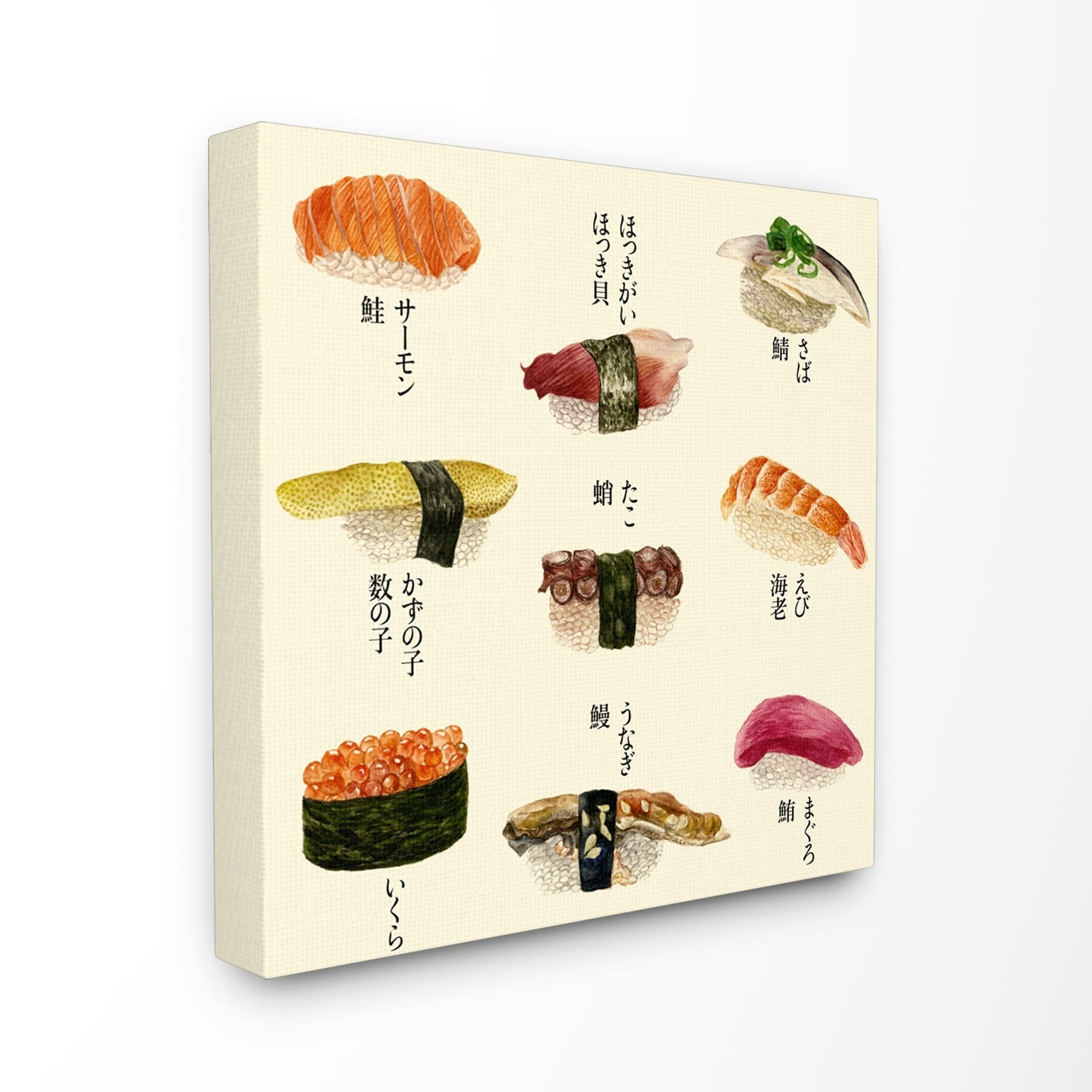 Sushi Chart