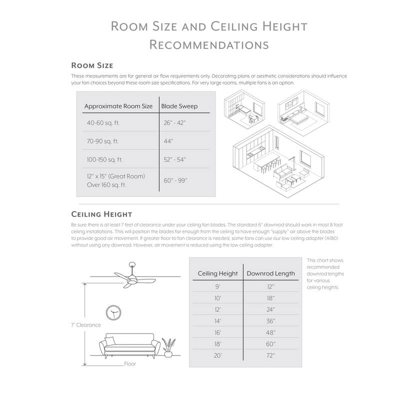 Minka Aire Concept II Wet White 3 Blade 52 Inch LED Ceiling Fan