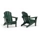 Laguna Outdoor Folding Patio Poly Adirondack Chair (Set of 2) - Thumbnail 31