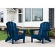 Laguna Outdoor Folding Patio Poly Adirondack Chair (Set of 2) - Thumbnail 3