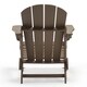 Laguna Outdoor Folding Patio Poly Adirondack Chair (Set of 2) - Thumbnail 67