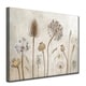 preview thumbnail 3 of 3, Growing Old' Floral Wrapped Canvas Wall Décor