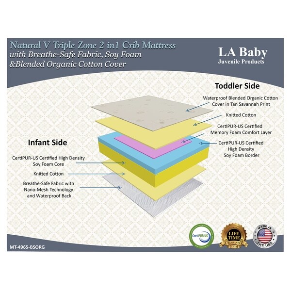 la baby natural triple zone 2 in 1 soy foam crib mattress with blended organic cotton cover