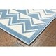 preview thumbnail 4 of 5, Sevita Whimsical Chevron White / L. Blue Kids Area Rug ( 4'8" Round ) - 4'8" Round