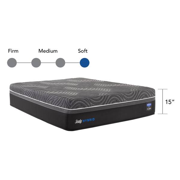Sealy Premium Gold Chill 15 Inch Ultra Plush Hybrid Cooling Mattress Overstock 21586064