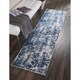 preview thumbnail 5 of 19, Nourison Accent Decor/Xmas Accent Rug