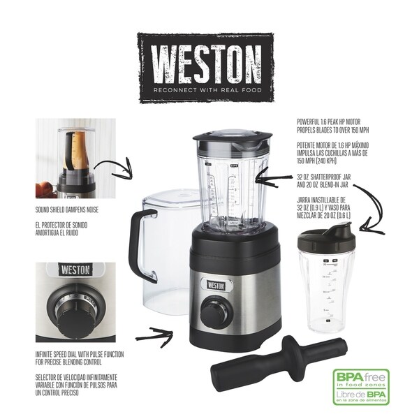 reconnect juicer mixer grinder